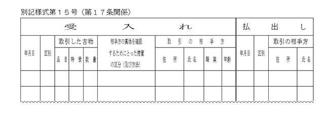 古物商帳簿